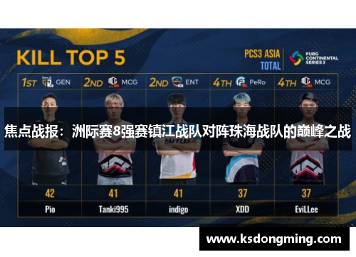 焦点战报：洲际赛8强赛镇江战队对阵珠海战队的巅峰之战