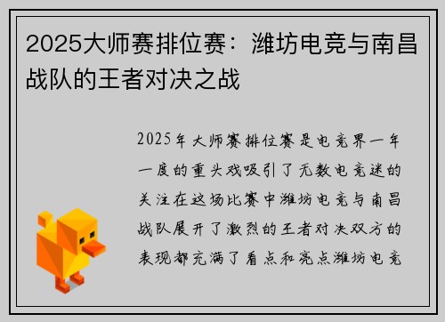 2025大师赛排位赛：潍坊电竞与南昌战队的王者对决之战